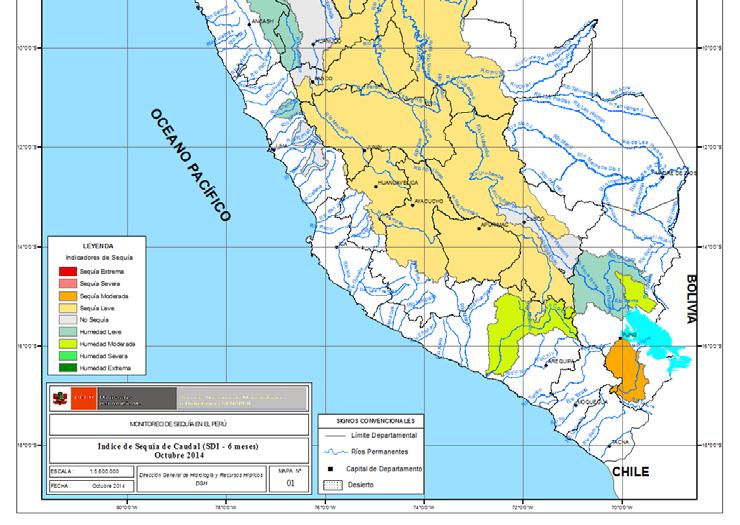 peruanas referente