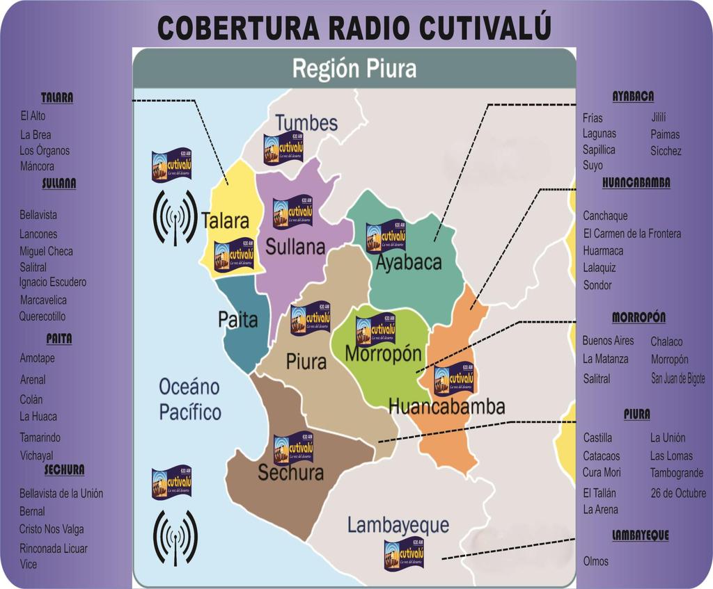 RADIO CUTIVALÚ 630 PIURA LA VOZ DEL DESIERTO. (Señal en vivo) - PDF Free Download