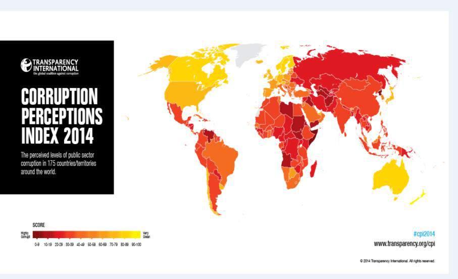 Índice de Percepción de Corrupción ÍNDICE DE PERCEPCIÓN DE CORRUPCIÓN 2015 Los niveles percibidos de corrupción en el sector público en 175 países.