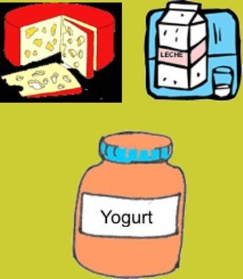 Alimentos fortificantes Alimentos como la leche y CHIMBOTE sus derivados el yogurt y el queso