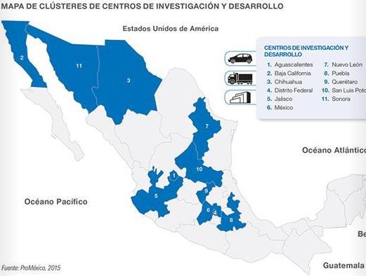 Clústeres Industriales en México Dentro de este plan nacional se indica que como objetivo sectorial se deberá desarrollar una política de fomento industrial y de innovación que promueva un