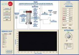 Especificaciones Técnicas Completas (de los items principales) 2 TTLFC/CIB. Caja-Interface de Control: La Caja-Interface de Control forma parte del sistema SCADA.