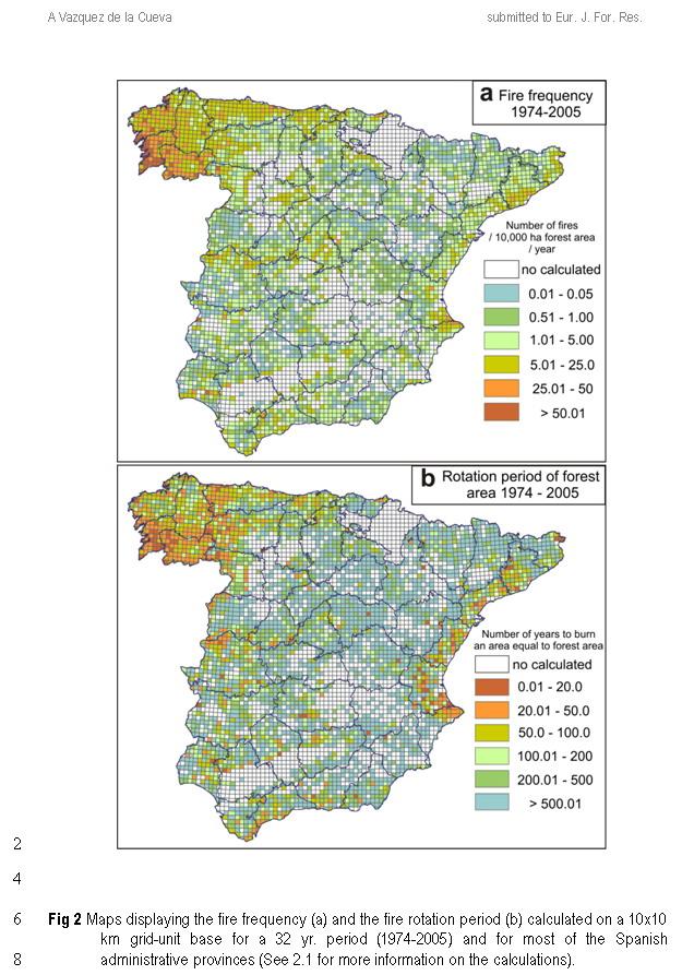 vegetation type, land cover, topography and