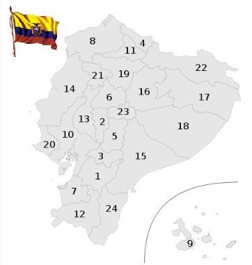 Características Generales Población: 14.