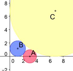 Página 2 de 9 Septiembre, 2-3: Hay dos circunferencias tangentes a la parte positiva de los ejes de coordenadas y tangentes exteriores a la circunferencia de centro A(3, 0) y de radio.