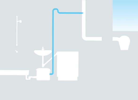 Equipo de elevación de aguas residuales para aguas no fecales en el interior de edificios según la EN 126 Afluente Ø 4 en serie. Conexiones adicionales con toberas de entrada Ø, 7, 1.
