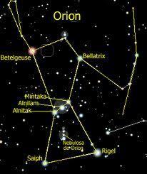 FÉNIX Qué es una constelación?