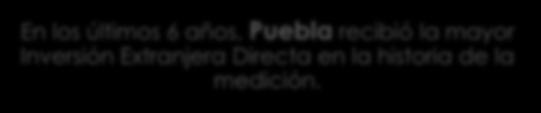 XVII. INVERSIÓN EXTRANJERA DIRECTA Millones de dólares En los últimos 6 años, Puebla recibió la mayor