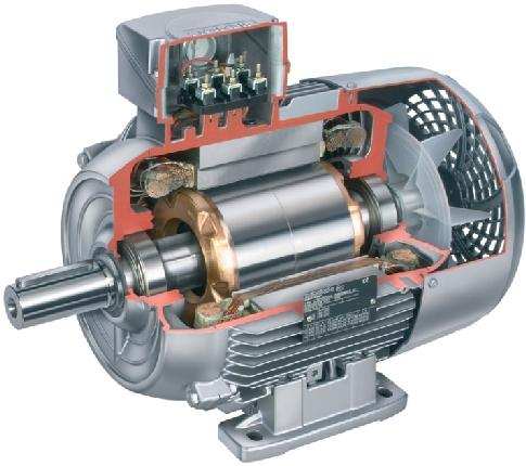 Pérdidas en el hierro del motor Motores industriales La potencia de magnetización (pérdida en el hierro) está determinada por la tensión de alimentación, aunque la potencia requerida varía con la