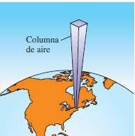 Interpretación a. Nombre del instrumento inventor b. Líquido contenido c. Coloree con azul el lugar en donde actúa la presión atmosférica d.