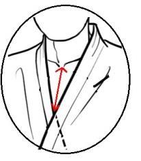 FIGURA11 11 Los puntos de cruce de la chaqueta del Judogi deberán ser a 20 cm - La distancia entre las 2 solapas de la chaqueta de forma horizontal, deberán estar como mínimo a 20 cm.