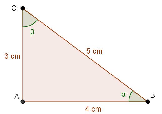 Tngente de α = teto opuesto teto ontiguo Llmds rzones trigonométris direts de α.