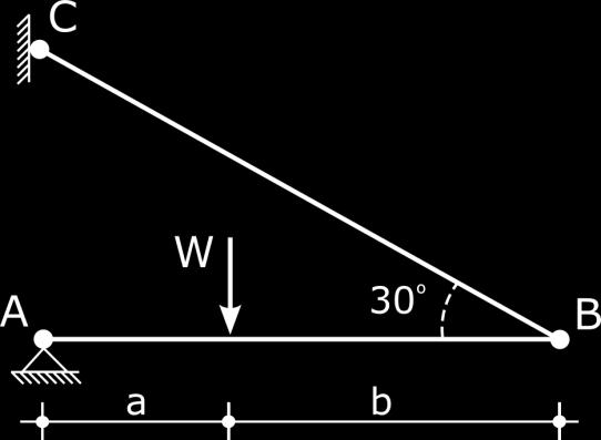 5 m de longitud, sin peso, está articulada en A y sostenida por un tensor que forma un ángulo de 30 con la horizontal en B.