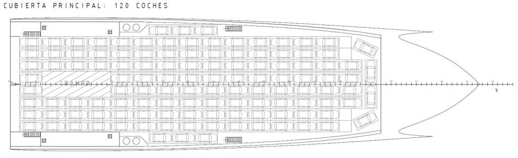 Cubiertas de coches El buque se ha diseñado para llevar hasta 250 coches de tamaño medio (aproximadamente 4,5 metros de largo) y sin capacidad para camiones o vehículos de grandes dimensiones.