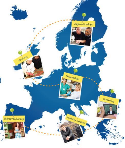 3.1. Utilidades de Drop pin Drop pin es un portal europeo donde los jóvenes pueden : Encontrar oportunidades de aprendizaje y prácticas Conectar