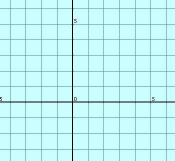 13.1) 13.) Respuests del trjo Prátio º 13 "Sistems de Euiones" ) S = {( 3; )} ) S = {(0; 5)} ) S = {(1; 4)} d) S = {( ; 4)} ) S = {( 1; ; 0)} ) S = {(; 3; 4)} 13.3) k ± 6 13.4) m = 3 13.5) n = 1/5 13.