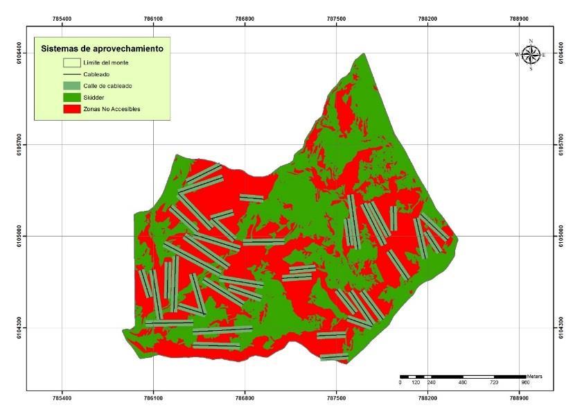 Cartografía de aprovechamiento forestales con LIDAR Aplicaciones LIDAR