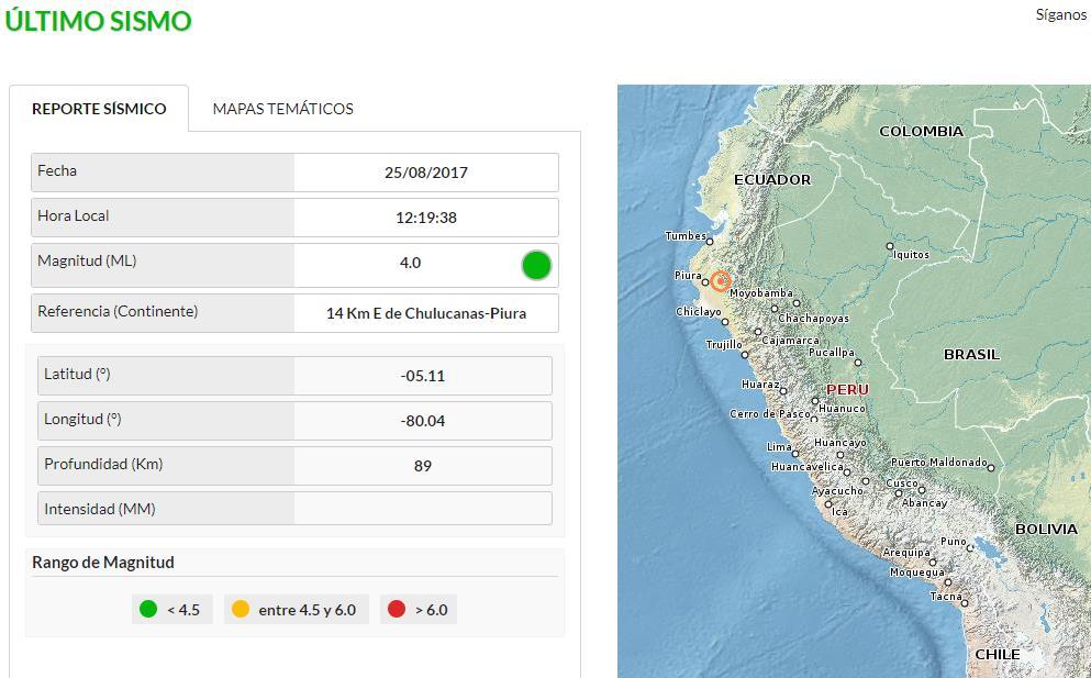 Puno: Distrito de Mazocruz registró la temperatura más baja a nivel nacional con - 15.