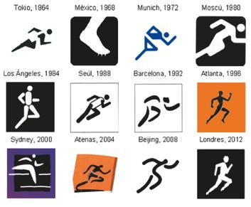 Pictogramas comparados Guía 24 A 1. Observa todas las maneras como se ha representado el atletismo en los Juegos Olímpicos: Trabaja solo 2.