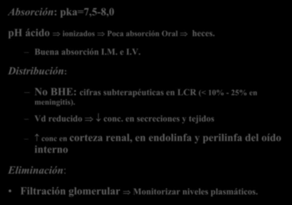 Distribución: No BHE: cifras subterapéuticas en LCR (< 10% - 25% en meningitis).