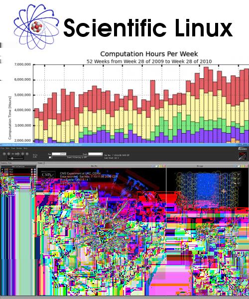 Scientific Linux Scientific Linux es mantenido por el Laboratorio Nacional del Acelerador Ferni (Fernilab) y la Organización Europea para la