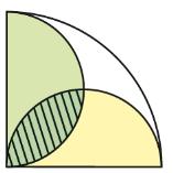 semicírculos menores, y sus áreas son: Como el área del cuarto del círculo