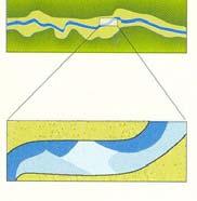 Las variables que rigen el sistema fluvial responden a una organización espacial que puede analizarse a diferentes escalas. 2.