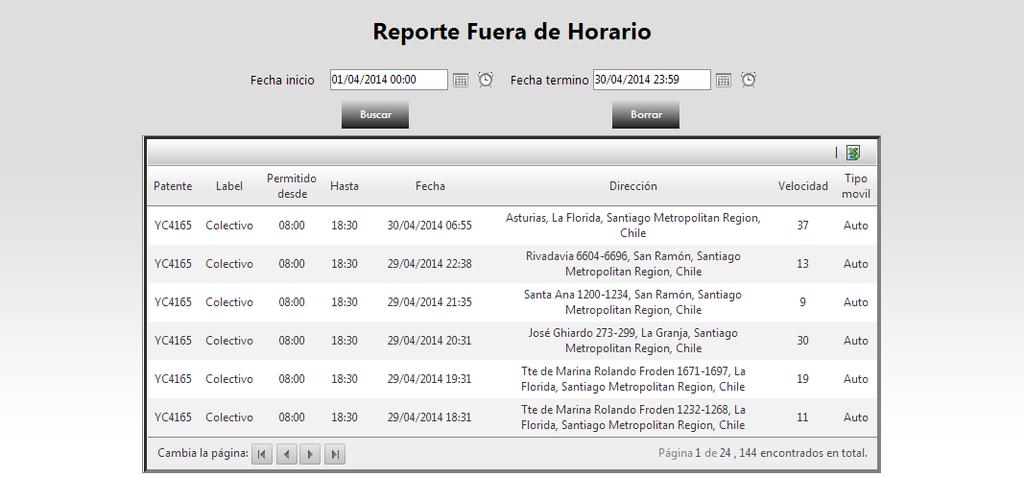 3.5 Reporte uso no autorizado. Este reporte nos muestra todos los móviles que han circulado fuera del horario, con la fecha y hora en que circulo, entre otros datos.