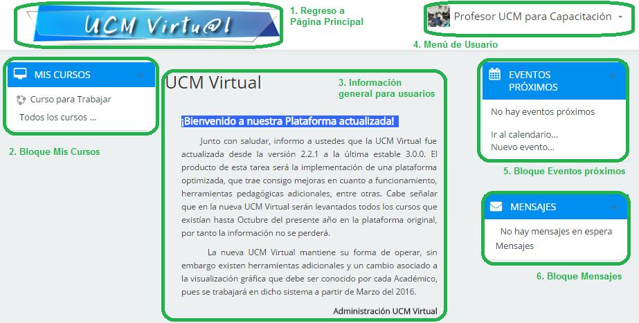 3. Página Principal de la UCM Virtual Ingresando correctamente el Nombre de Usuario y la Contraseña, se visualizará la Página Principal del sitio.