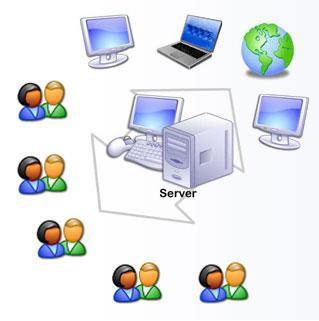 ESTABLECIMIENTO DE UN ENTORNO CLIENTE/SERVIDOR Servidor Generalmente, en un entorno cliente/servidor el servidor se dedica a almacenar y gestionar datos.