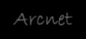 Arcnet La Red de computación de recursos conectadas (ARCNET, Attached Resource Computing Network) es un sistema de red banda base, con paso de testigo (token) que ofrece topologías flexibles en