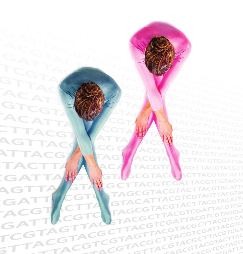 BRCA1 y BRCA2 Prueba genética para