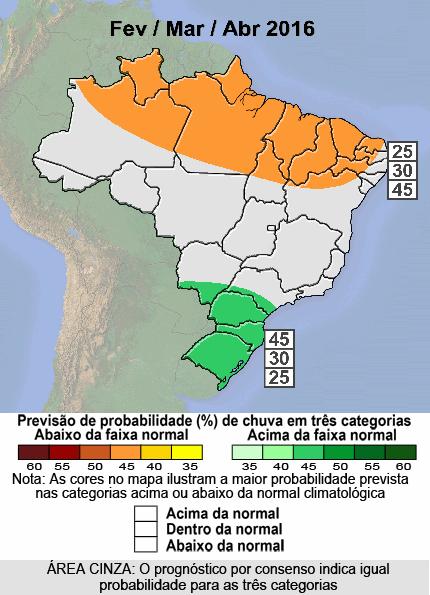 en el Servicio Meteorológico Nacional de Argentina, por CPTEC e INMET de Brasil y DMH-DINAC