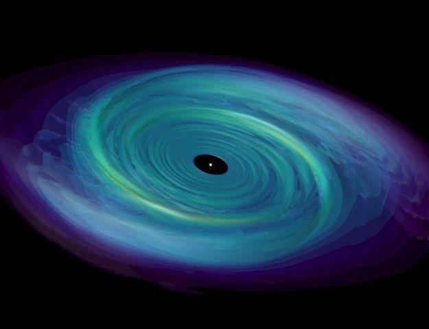5.4.Estructura de un AGN La formación del disco de acreción se produciría cuando nubes de gas orbitan alrededor del agujero negro y acaban alcanzando una órbita más o menos circular al perder energía