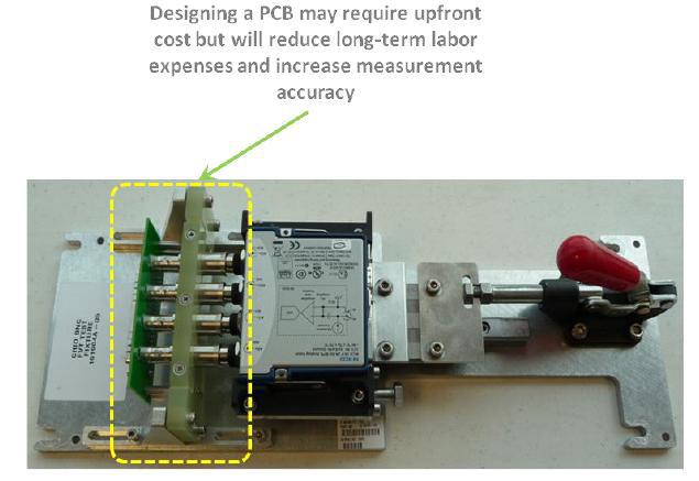 Use PCBs para interconectar fixturas de