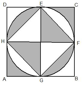 6) En el cuadrado ABCD, el radio de la circunferencia inscrita es a, el área sombreada es =?