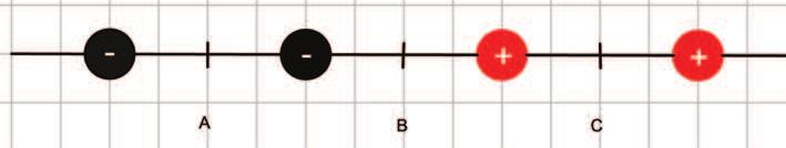 b) El campo magnético total será: B = 2 µ 0I 2πa = 2 4π 10 7 I 2π 0,5 = 8 10 7 I = 1A c) La fuerza por unidad de longitud para cada uno de los conductores es: F l = µ 0I 1 I 2 2πa = 4π 10 7 = 2 10 7