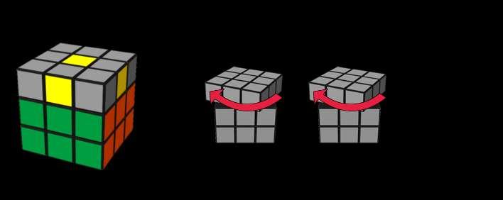 Lo primero que haremos es coger el cubo de forma que las aristas bien orientadas queden en la parte izquierda y trasera de la capa superior.