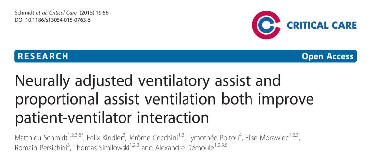 RESUMEN El objetivo fue comparar el efecto de tres niveles de asistencia de los diferentes modos de ventilación mecánica; neuralmente ventilatoria ajustada ayudar