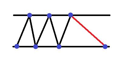Introducción Un grafo bipartito es biplanar si admite en un conjunto partito una recta dibujada de tal forma que es paralela a la recta dibujada con los vértices del otro conjunto partito.