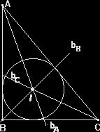 De lo anterior, concluímos: 1. Las tres bisectrices de un triángulo se cortan en un ÚNICO punto, que denotaremos por I, y que recibe el nombre de INCENTRO. 2.