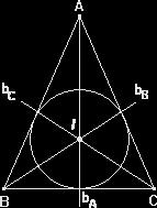 Observa el incentro en los casos de que el triángulo sea rectángulo, acutángulo u obtusángulo, respectivamente.