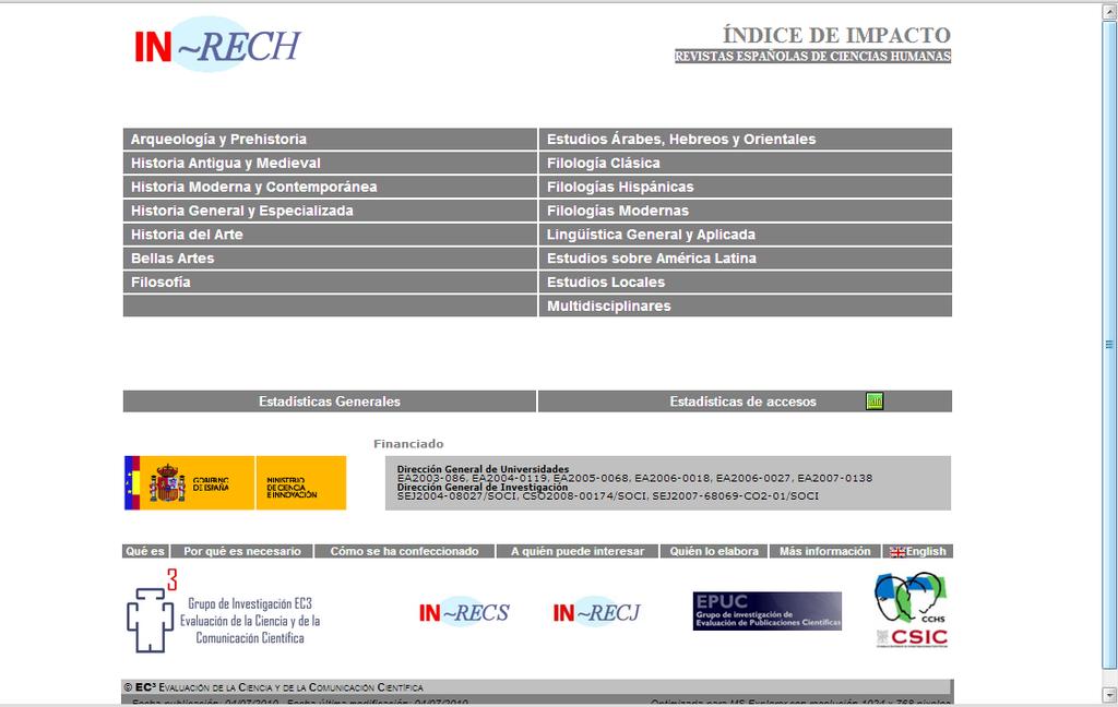 2. 1. REVISTAS INDEXADAS CON IMPACTO IN-RECH Listados de revistas españolas de humanidades. Índices de impacto 2004-2008. No hace falta realizar la búsqueda.