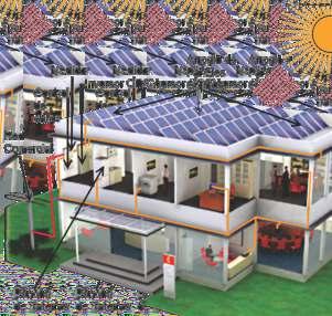 Sin duda alguna El sistema fotovoltaico es la solución ideal para reducir los costos de la factura, ahorrar en electricidad y