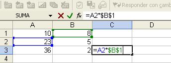 Si no desea que Excel cambia las referencias cuando se copie un formula en una celda diferente utilice
