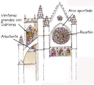 iglesias románicas.