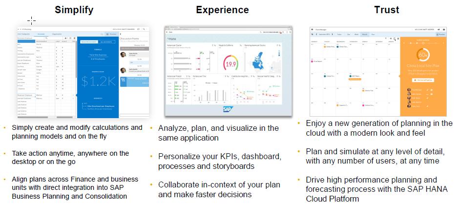 SAP BusinessObjects Cloud Simple Experiencia Confianza Crear y modificar cálculos y modelos on the fly Habilita la toma de decisiones en el momento preciso desde múltiples dispositivos y simulaciones