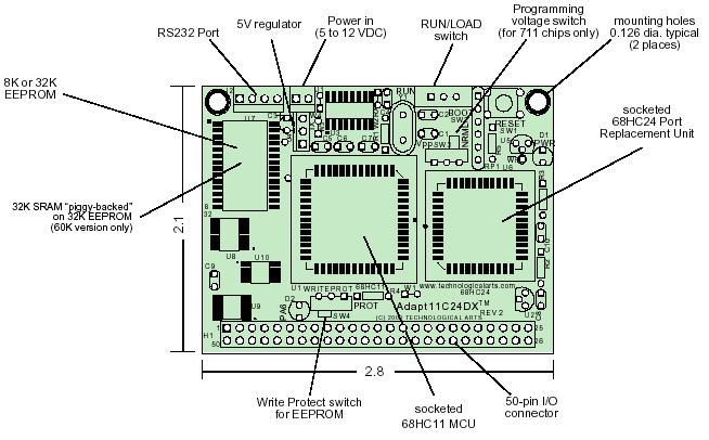 3.10 Tarjeta Adapt11C24DX La tarjeta Adapt11C24DX pertenece a una familia de tarjetas que fueron diseñadas para adaptar los microcontroladores MC68HC11, considerando toda la circuitería necesaria