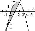 volumn dl curpo d rvolución ngndrdo por l rotción lrddor dl j O dl rcinto limitdo por l curv y = y ls rcts y =, = y = - Solucions + + + c + ln + c + c (+) - + ln + c + c - - + c 7 ln