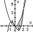 - + c - - ln ++ + 7 rc tg+ 7 7 = f() = - + - + - si - < - - si sn - π () R-{} () - - - + c f: (i) ; f : (iii) ; F: (ii) () cos 7 f() = - + 7 + () f() = Mínimo rltivo: Máimo rltivo: -